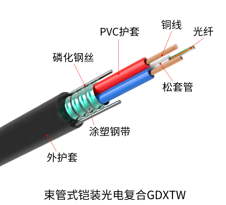 万网GDXTW详情.jpg