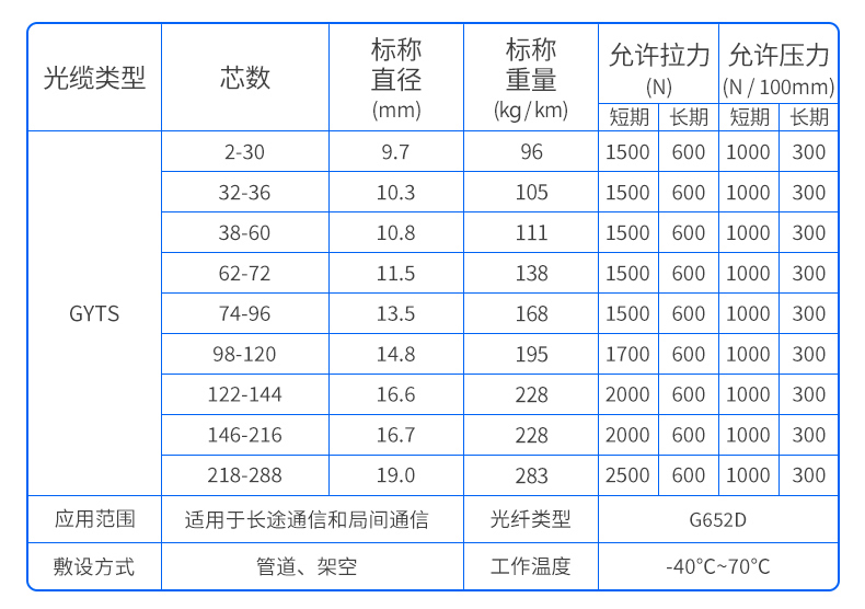 万网GYTS表情.jpg