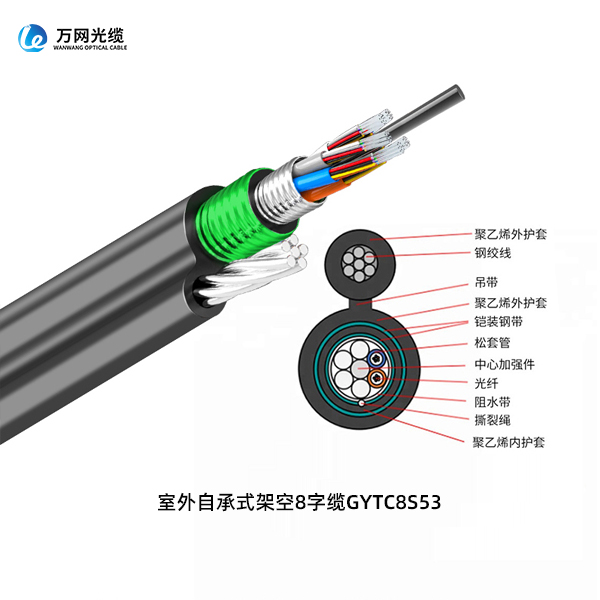GYTC8S53室外层绞式重铠8字缆